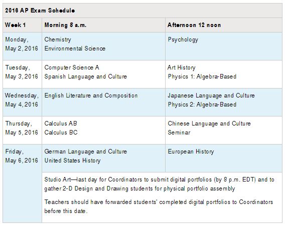 AP Exam Schedule Week 1