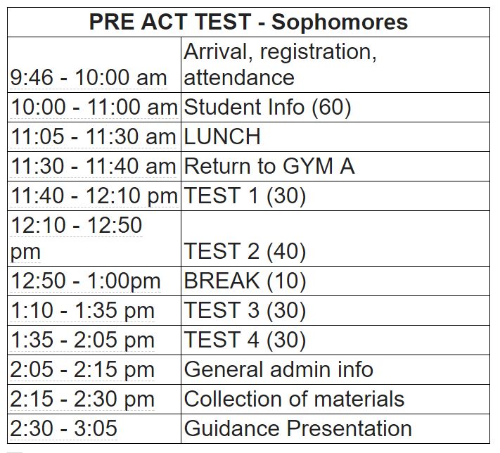 ACT schedule