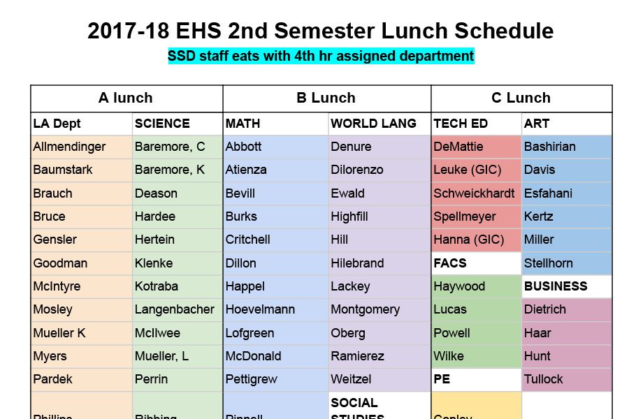 Second Semester Lunch Schedule