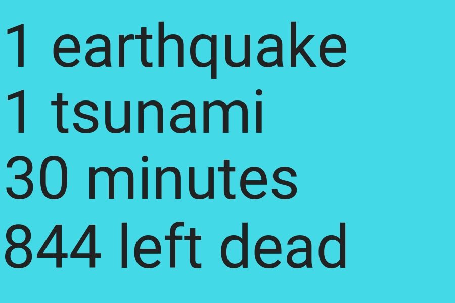 The+earthquake+and+tsunami+that+destroyed+the+Indonesian+island+of+Sulawesi+happened+in+less+than+an+hour.