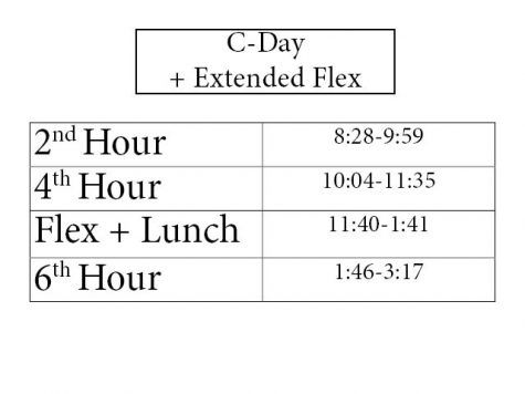 C Day With Extended Flex