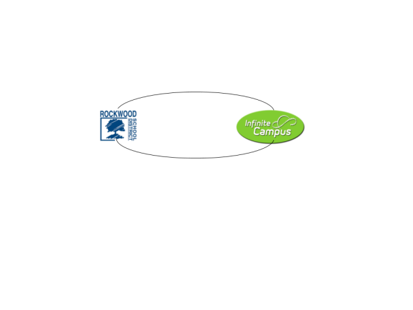 Rockwood School District (RSD) Logo (Left) and Infinite Campus Logo (Right) linked together.